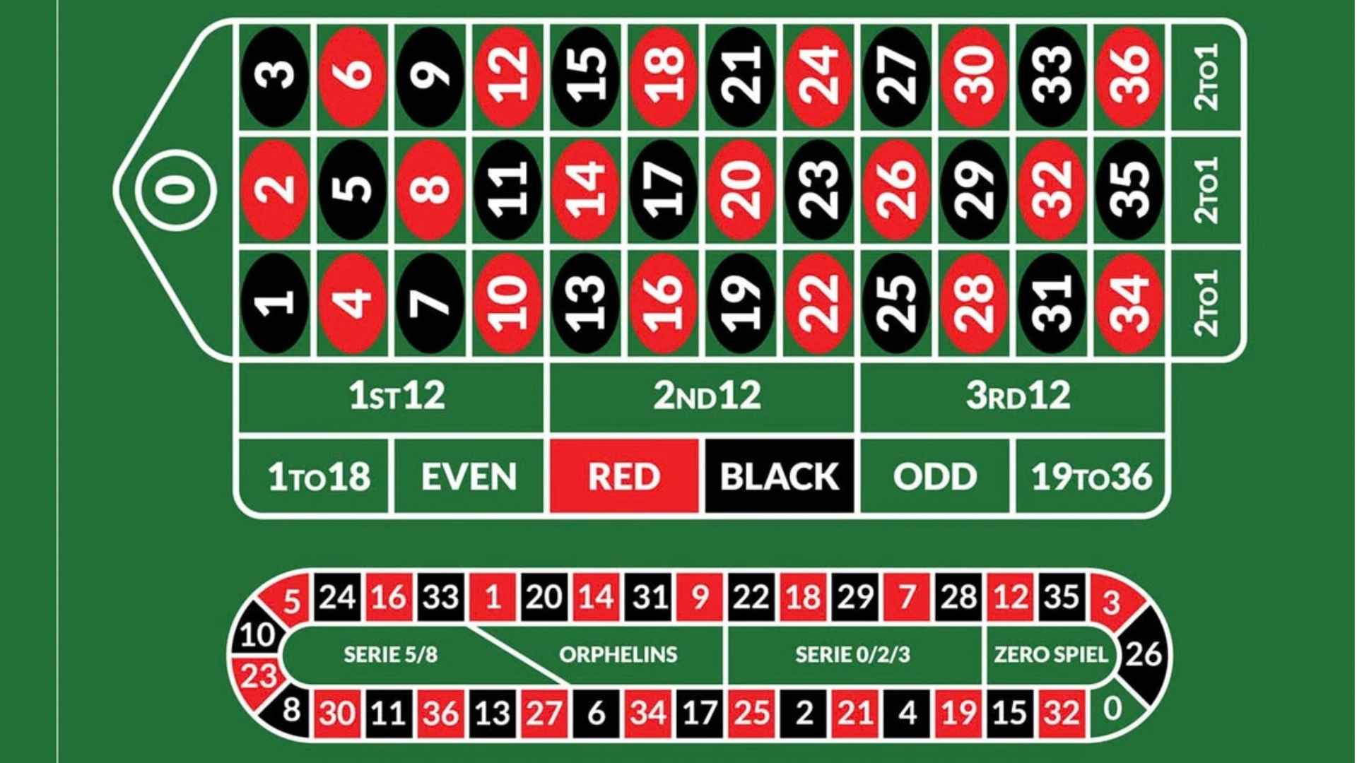 Online Casino Real Money India Options and What Players Should Know